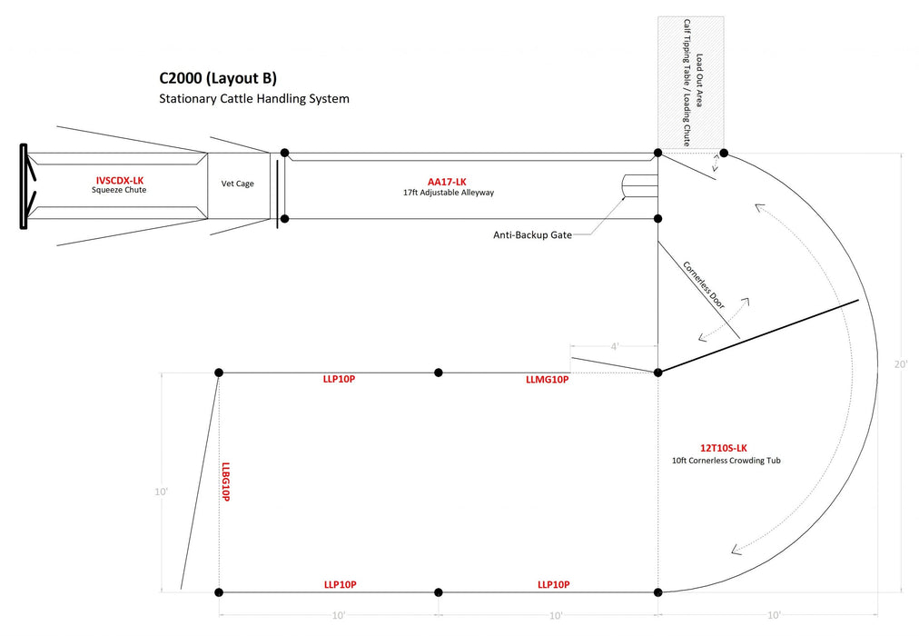 C2000 Cattle Handling System by Lakeland – robust, easy-to-use design ensuring efficient cattle flow and operator comfort