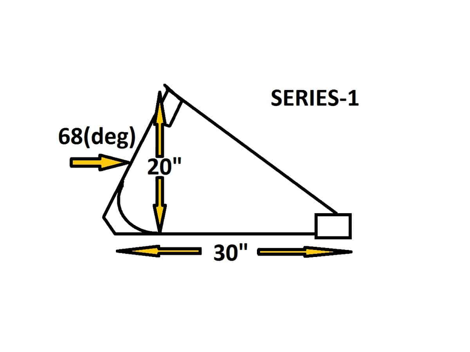 Stinger Series 1 Heavy-Duty Skid Steer Material Bucket (MB1)